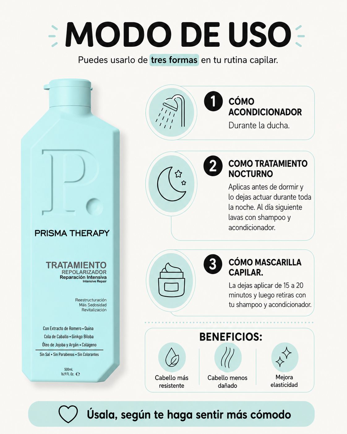 Prisma Therapy Tratamiento Repolarizador Reparación Intensiva - Imagen 3